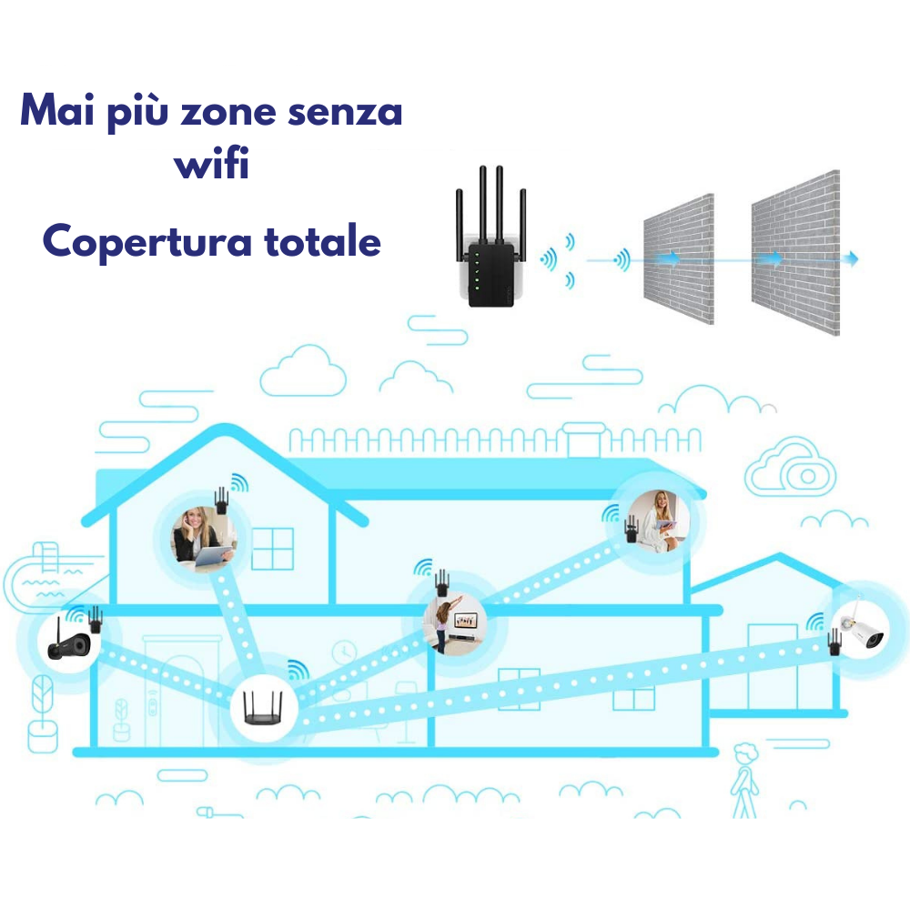 Acquista 300Mbps Ripetitore WIFI 2.4G Amplificatore di Segnale Wireless Wi  Fi Range Extender Amplificatore Wi-Fi 802.11N Ripetitore di Rete Router di  Casa 2024 Nuovo